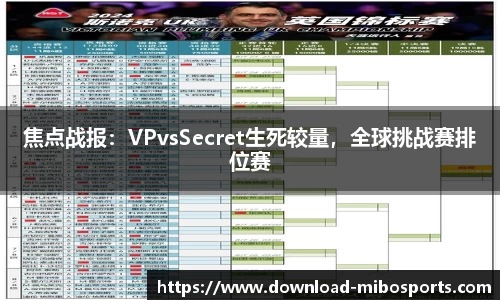 焦点战报：VPvsSecret生死较量，全球挑战赛排位赛